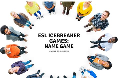 the name game|ESL Icebreaker Games “The Name Game” .